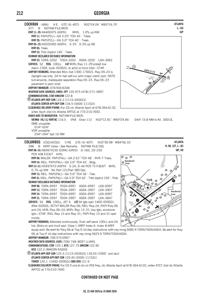 COCHRAN - Airport Diagram