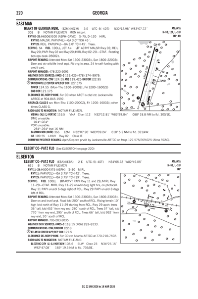 ELBERT COUNTY-PATZ FLD - Airport Diagram