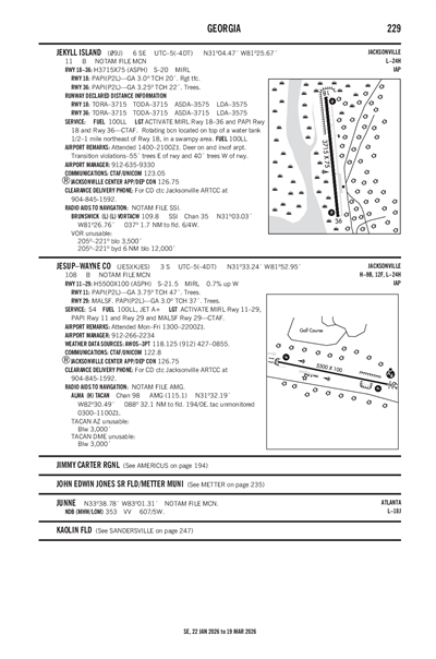 JESUP-WAYNE COUNTY - Airport Diagram