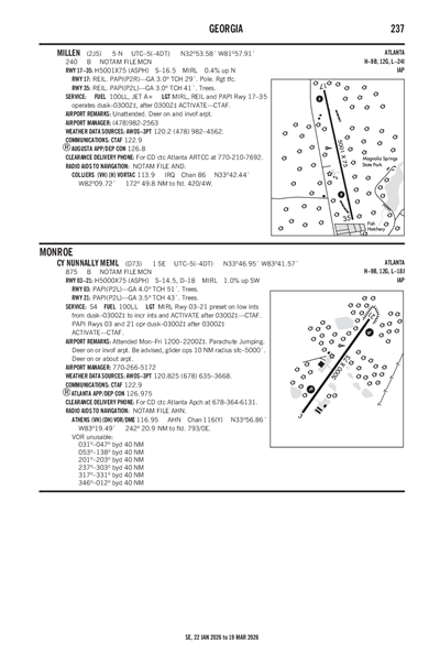 MILLEN - Airport Diagram