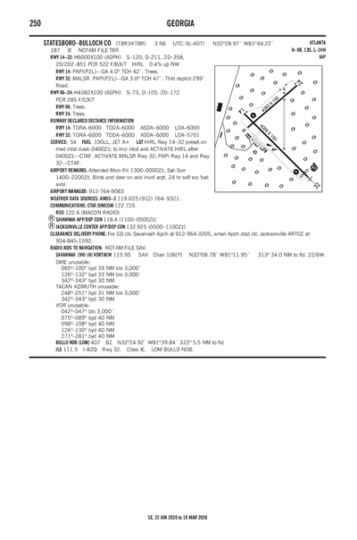 STATESBORO-BULLOCH COUNTY - Airport Diagram
