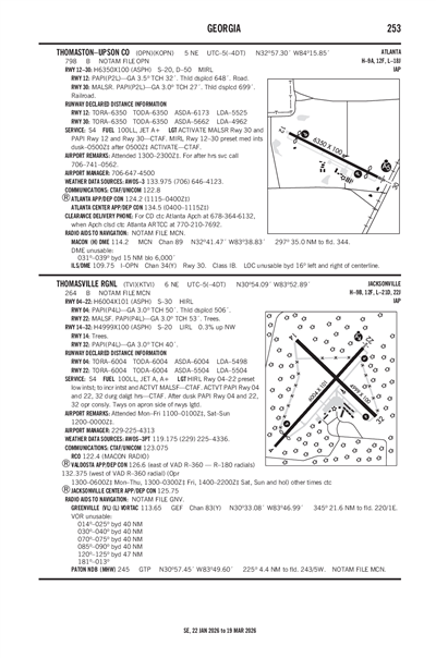 THOMASTON-UPSON COUNTY - Airport Diagram