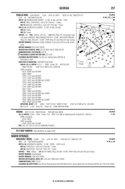 ROOSEVELT MEML - Airport Diagram