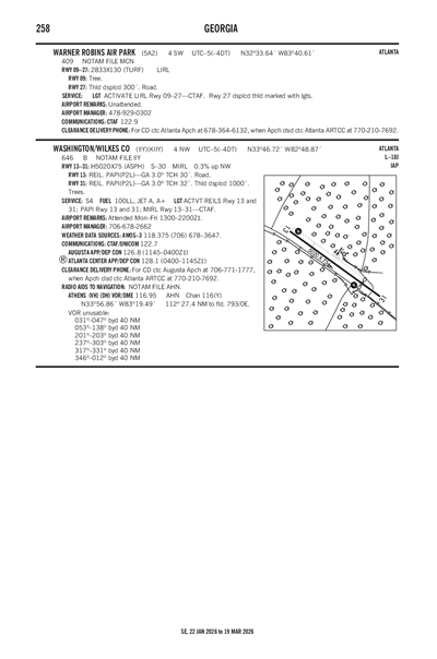 WARNER ROBINS AIR PARK - Airport Diagram