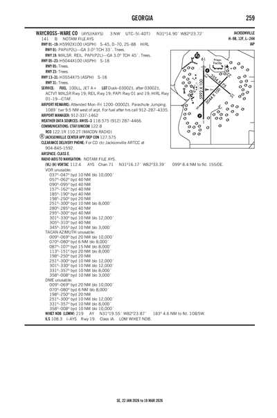 WAYCROSS-WARE COUNTY - Airport Diagram