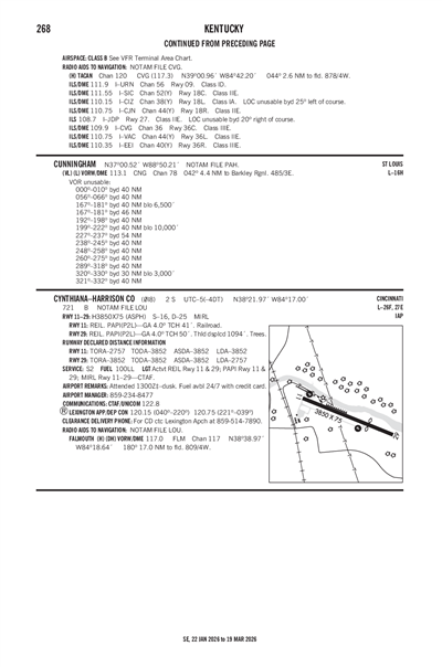 CYNTHIANA-HARRISON COUNTY - Airport Diagram