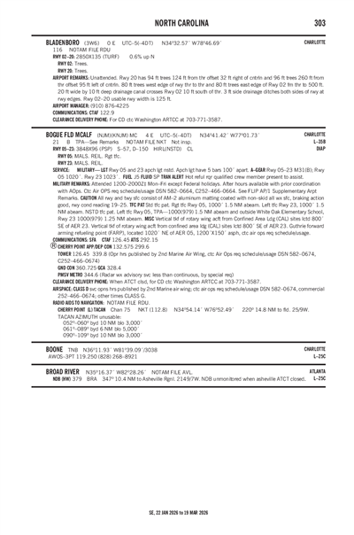 BOGUE FLD MCALF - Airport Diagram
