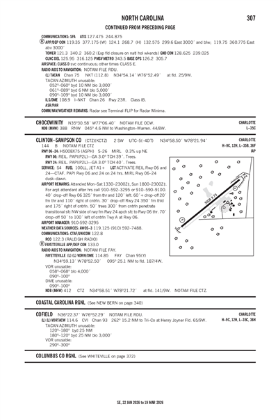CLINTON-SAMPSON COUNTY - Airport Diagram