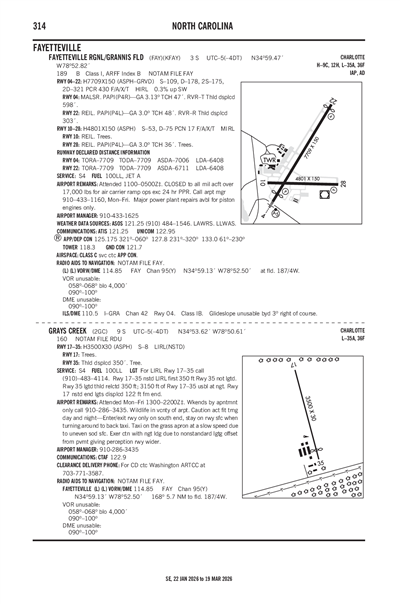 GRAYS CREEK - Airport Diagram