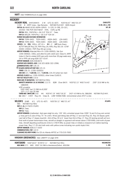 WILSON'S - Airport Diagram