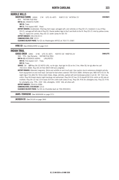 WHITFIELD FARMS - Airport Diagram