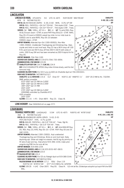 TRIANGLE NORTH EXEC - Airport Diagram
