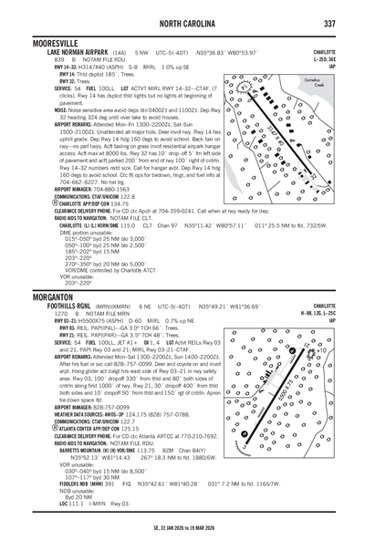 LAKE NORMAN AIRPARK - Airport Diagram