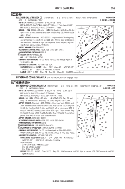 RALEIGH RGNL AT PERSON COUNTY - Airport Diagram
