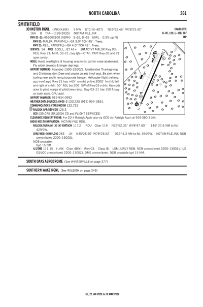 JOHNSTON RGNL - Airport Diagram