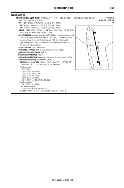 ANSON COUNTY/JEFF CLOUD FLD - Airport Diagram