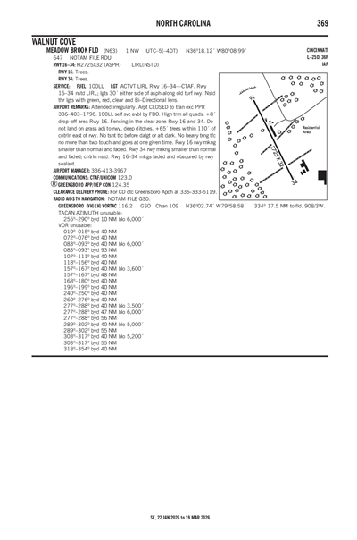 MEADOW BROOK FLD - Airport Diagram