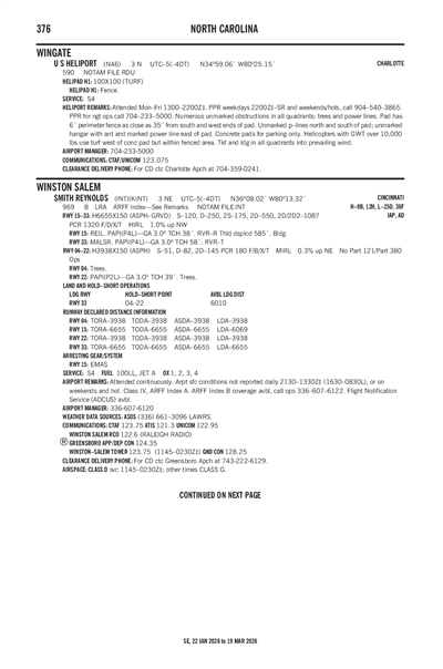 U S - Airport Diagram