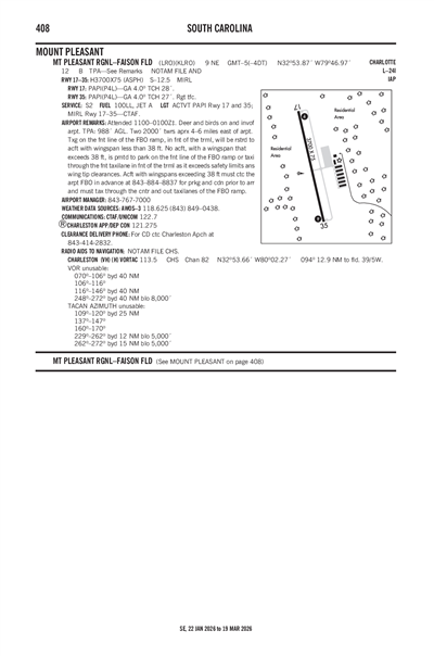 MT PLEASANT RGNL-FAISON FLD - Airport Diagram