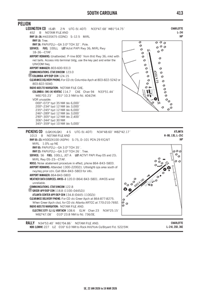 PICKENS COUNTY - Airport Diagram