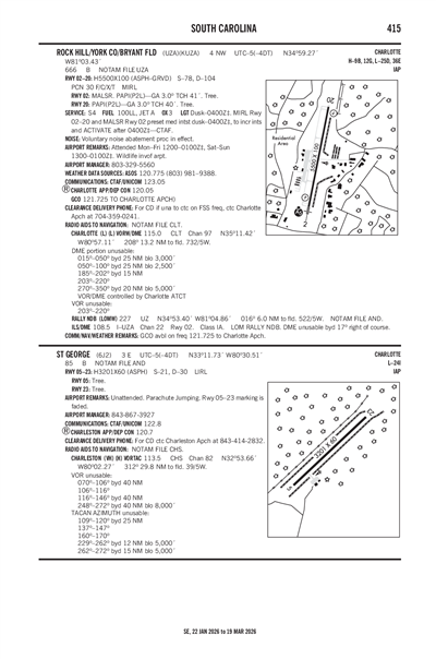 ST GEORGE - Airport Diagram