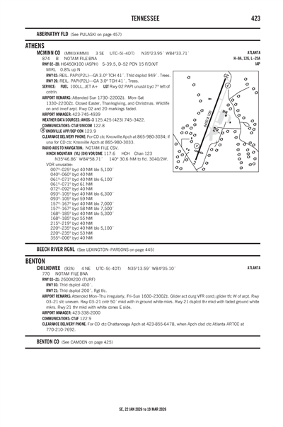 CHILHOWEE - Airport Diagram