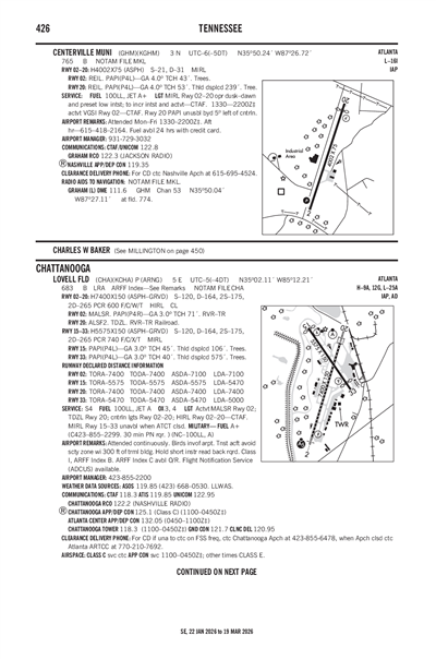 CENTERVILLE MUNI - Airport Diagram