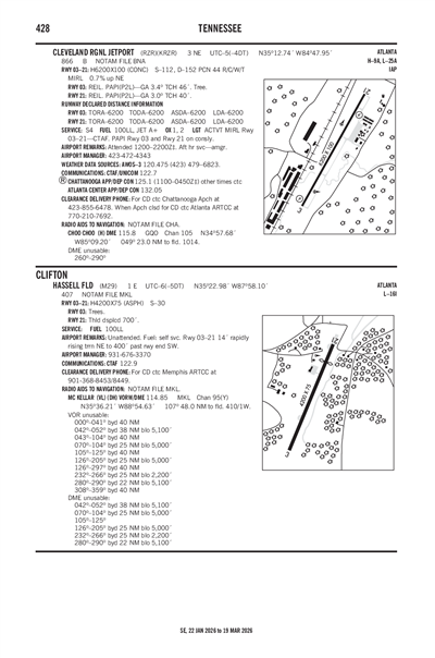 HASSELL FLD - Airport Diagram