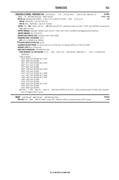 CROSSVILLE MEML-WHITSON FLD - Airport Diagram