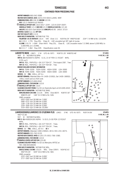 LAFAYETTE MUNI - Airport Diagram
