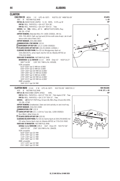 CHILTON COUNTY - Airport Diagram