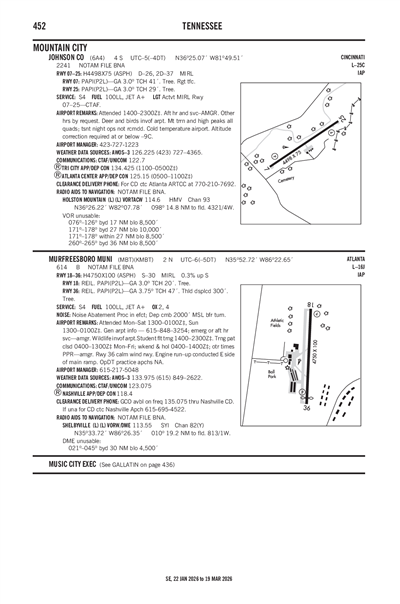 MURFREESBORO MUNI - Airport Diagram
