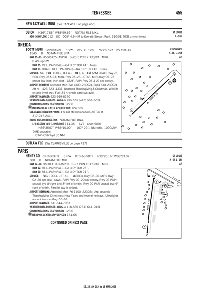 SCOTT MUNI - Airport Diagram