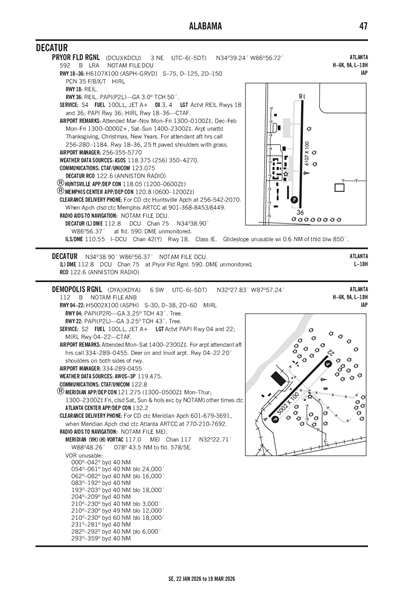 DEMOPOLIS RGNL - Airport Diagram