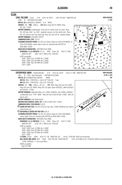 CARL FOLSOM - Airport Diagram