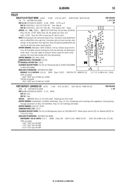 HOLK FLD AT FOLEY MUNI - Airport Diagram