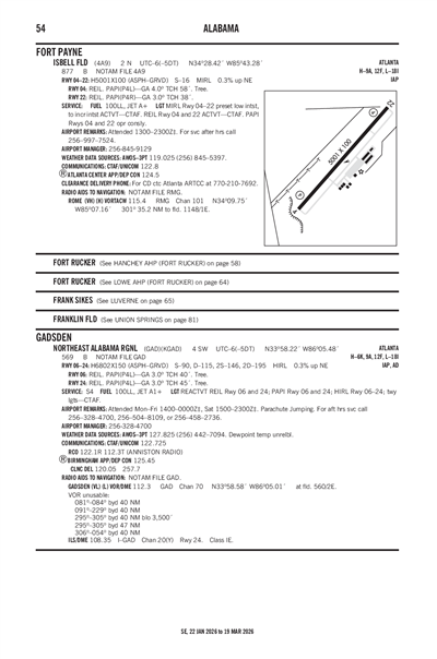 ISBELL FLD - Airport Diagram