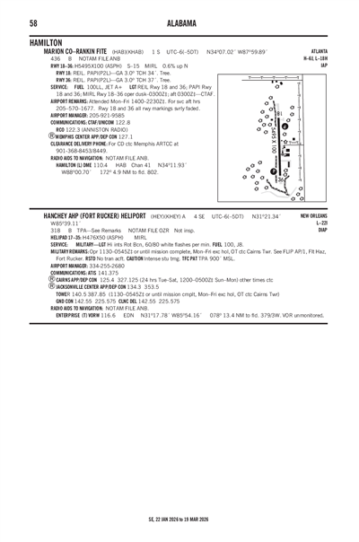 MARION COUNTY-RANKIN FITE - Airport Diagram