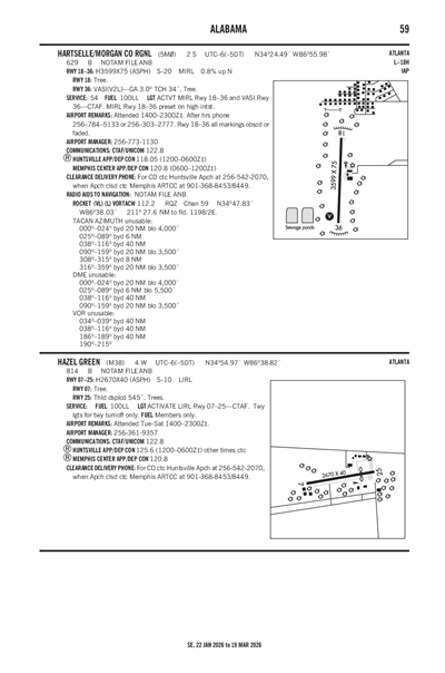 HARTSELLE/MORGAN COUNTY RGNL - Airport Diagram