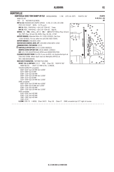 HUNTSVILLE EXEC TOM SHARP JR FLD - Airport Diagram