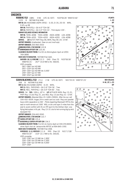 OZARK/BLACKWELL FLD - Airport Diagram