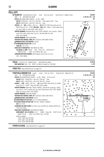 ST CLAIR COUNTY - Airport Diagram