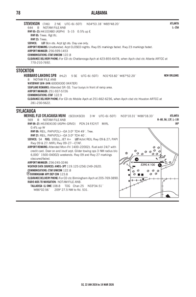 HUBBARD LANDING - Airport Diagram