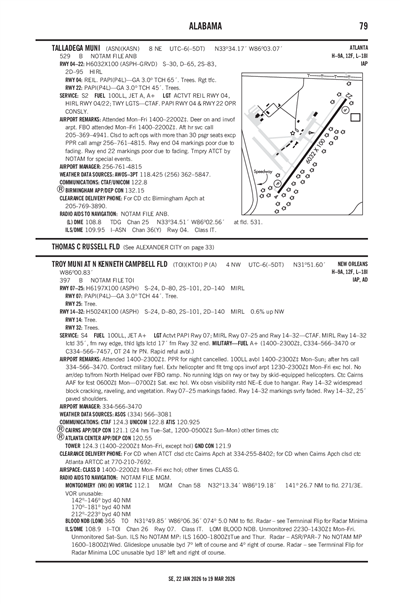 TALLADEGA MUNI - Airport Diagram