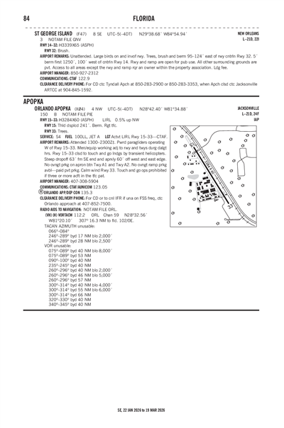 ORLANDO APOPKA - Airport Diagram