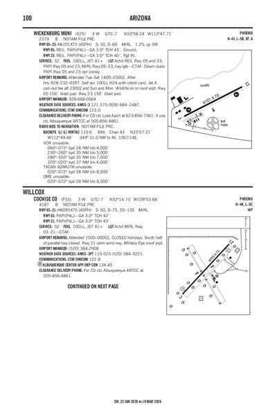COCHISE COUNTY - Airport Diagram