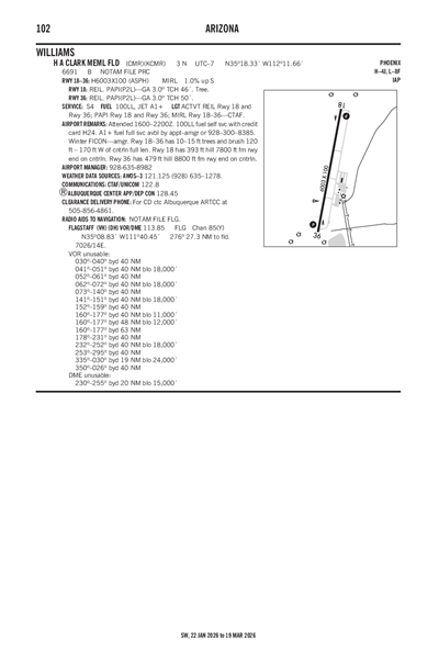H A CLARK MEML FLD - Airport Diagram