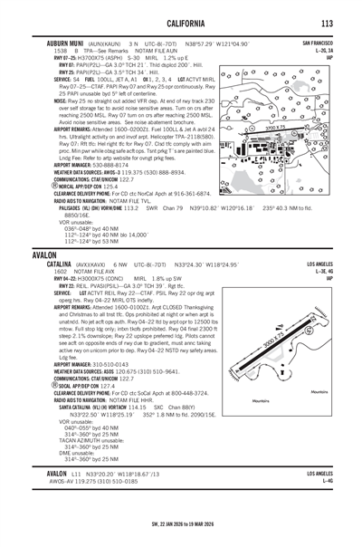 AUBURN MUNI - Airport Diagram