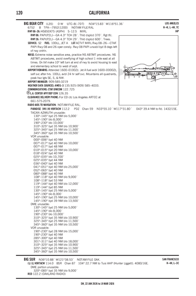 BIG BEAR CITY - Airport Diagram