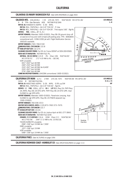 CALEXICO INTL - Airport Diagram